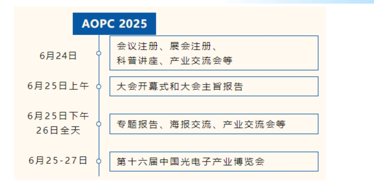 微信截圖_20250314215505.png
